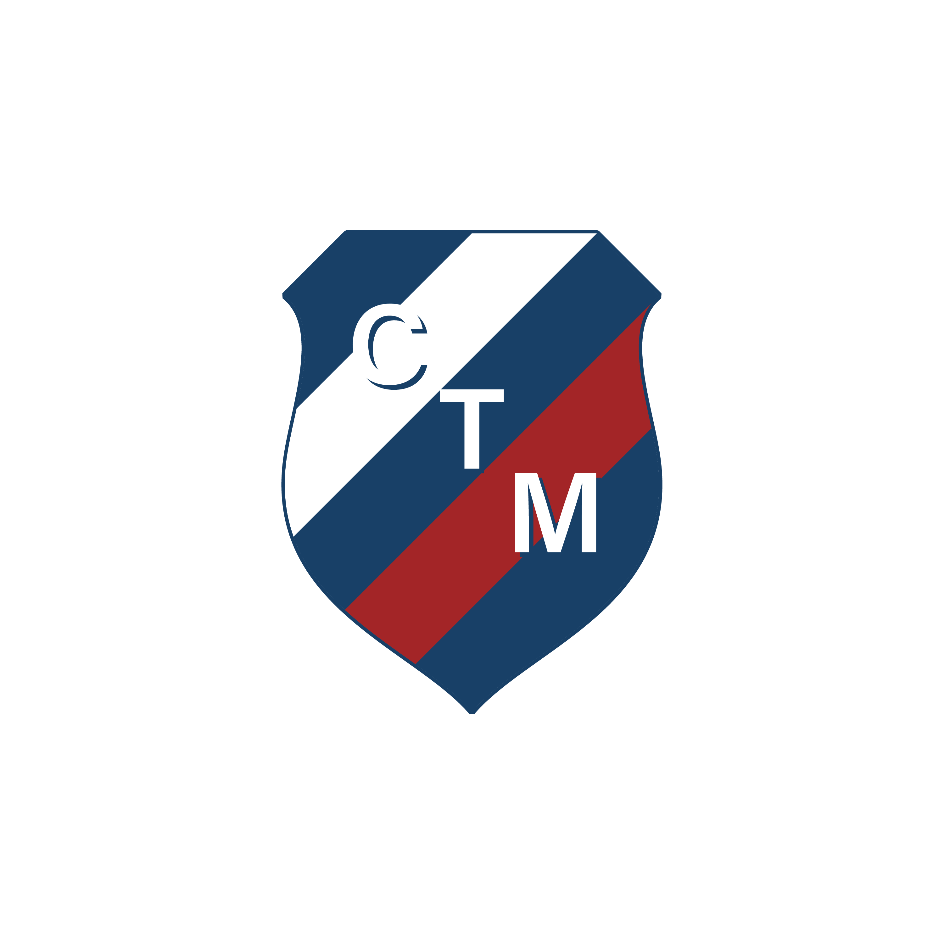 CTM